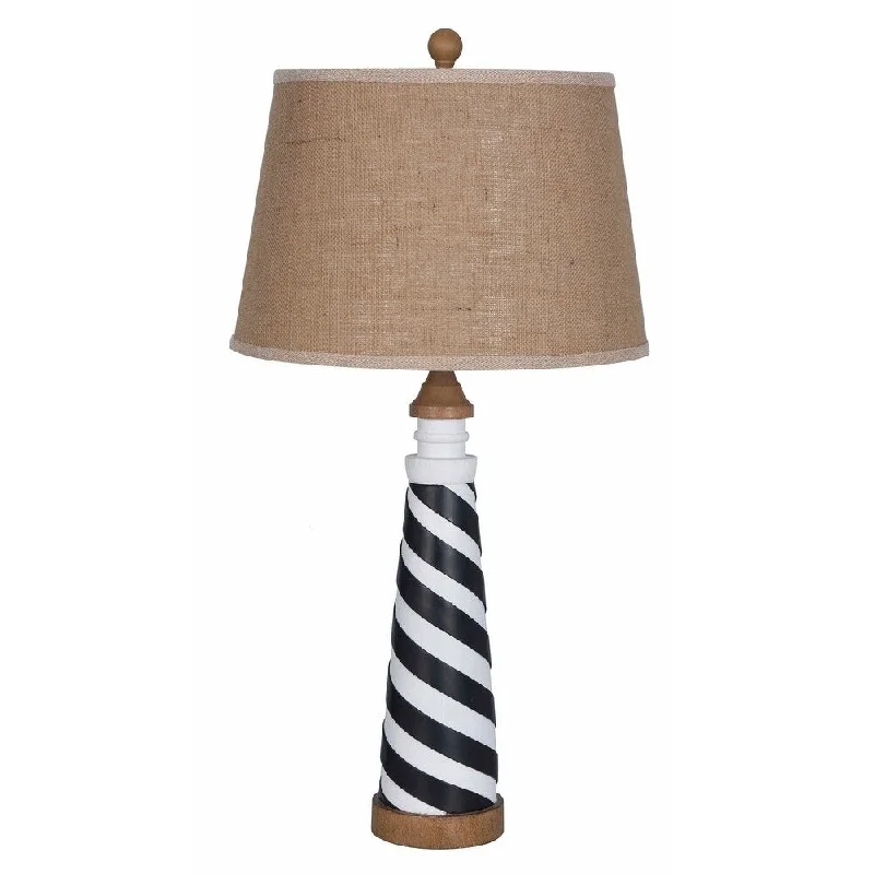 fabric table lamps with a linen shade for a relaxed and breathable lookfabric table lamps with a linen shade for a relaxed and breathable lookLamps Per Se 29" Lighthouse Table Lamp Set - 29 fabric table lamps with a linen shade for a relaxed and breathable lookfabric table lamps with a linen shade for a relaxed and breathable lookLamps Per Se 29" Lighthouse Table Lamp Set - 29