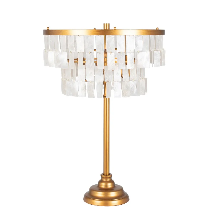 industrial style table lamps with exposed bulbs for loft apartmentsindustrial style table lamps with exposed bulbs for loft apartmentsTable Lamp; Candelabra - 28 industrial style table lamps with exposed bulbs for loft apartmentsindustrial style table lamps with exposed bulbs for loft apartmentsTable Lamp; Candelabra - 28